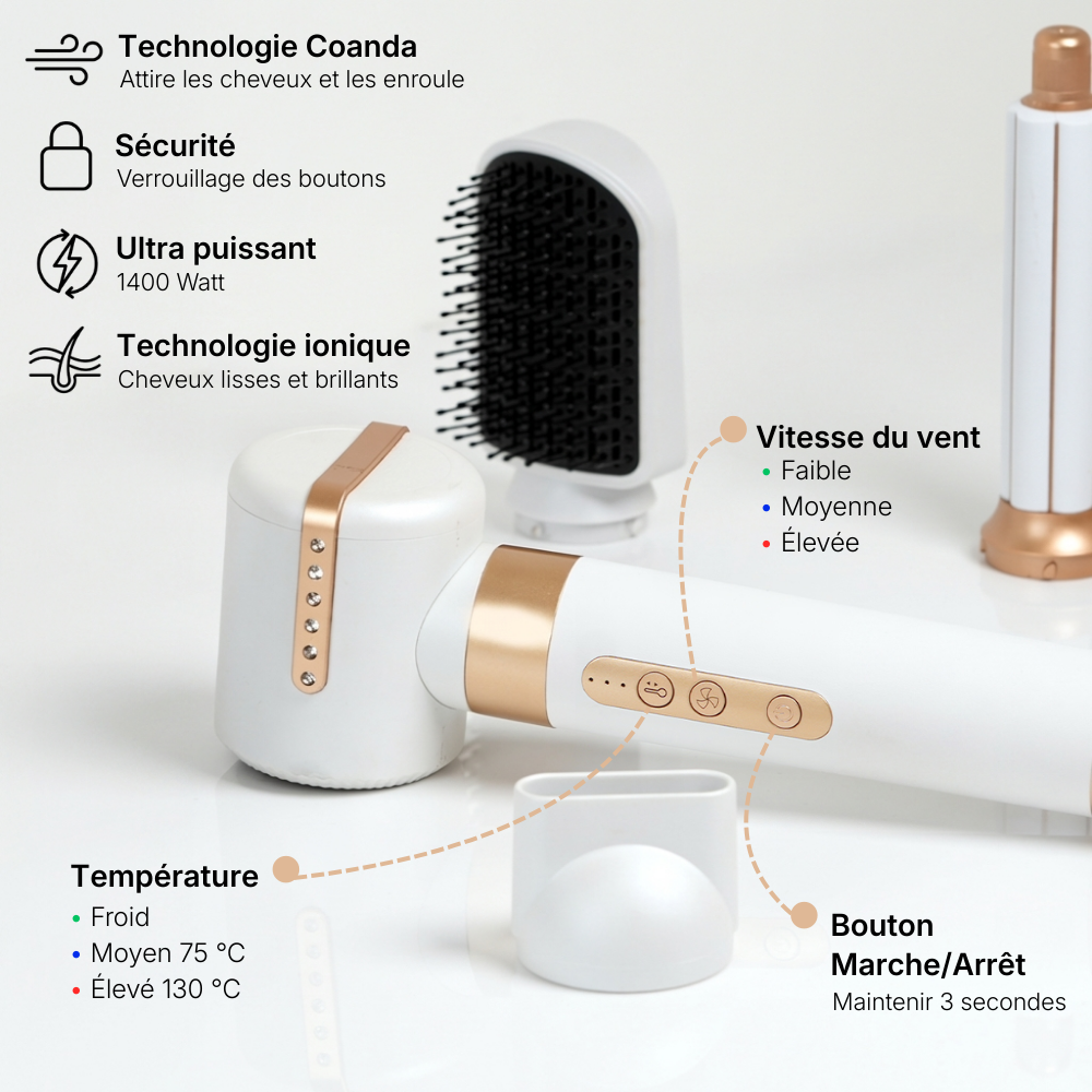 Ulvessa Pro 7-in-1 Ionic Airstyler & Hair Dryer